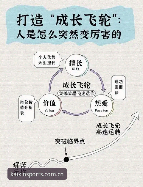 最新开心体育使用教程 3种突破性方法掌握最新开心体育使用教程——从新手到达人的进化路线